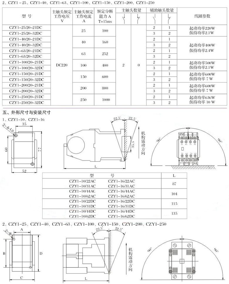 CZY1直流接触器外形尺寸及安装尺寸