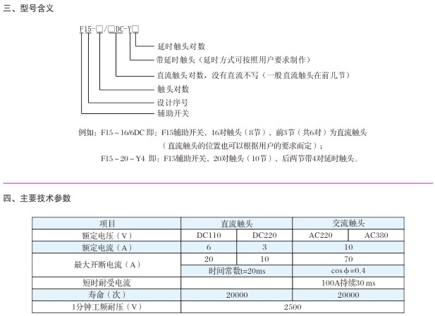 F15直流、交流辅助开关型号含义及主要技术参数