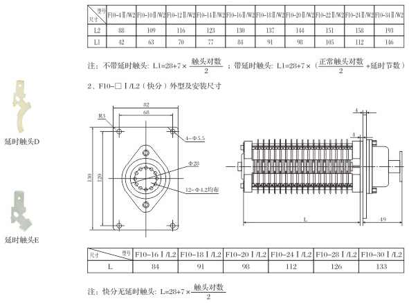F10辅助开关外形及安装尺寸