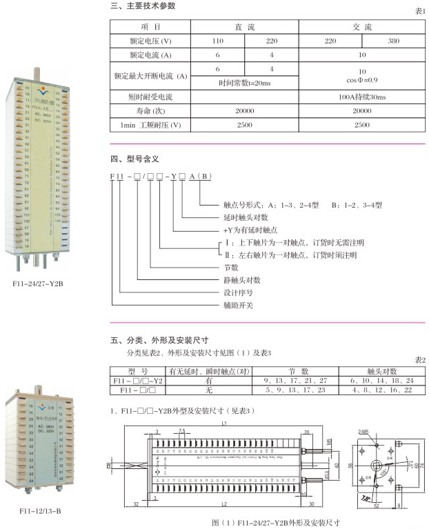 F11辅助开关型号含义及主要技术参数