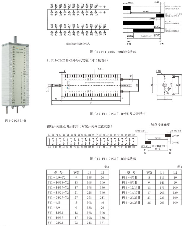 F11辅助开关外形及安装尺寸